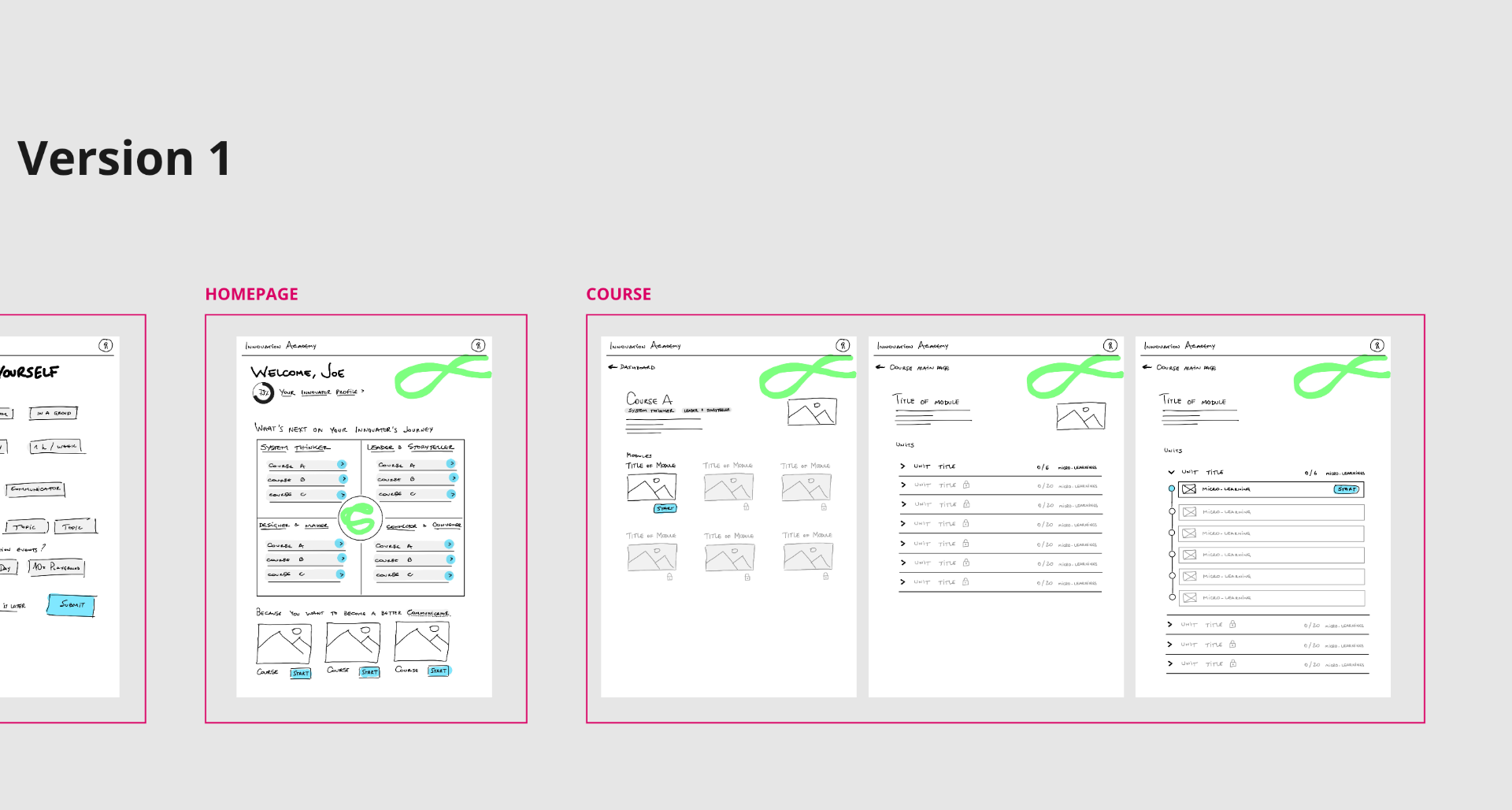 Version 1 hand-drawn wireframes
